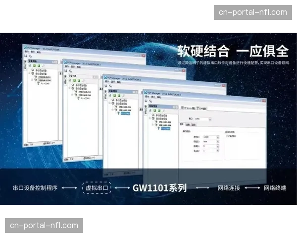 低延迟切片技术在本周期全面覆盖 确保复杂网络环境下信号传输零卡顿