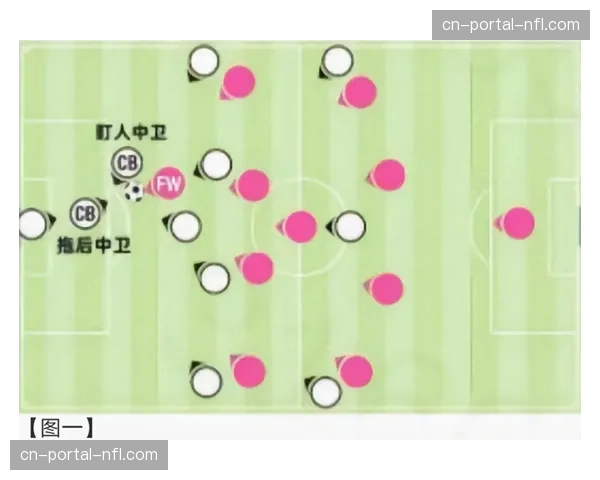 评论:VAR对禁区内轻微接触的判罚尺度,正深刻影响各队定位球防守策略 评论:VAR对禁区内轻微接触的判罚尺度,正深刻影响各队定位球防守策略